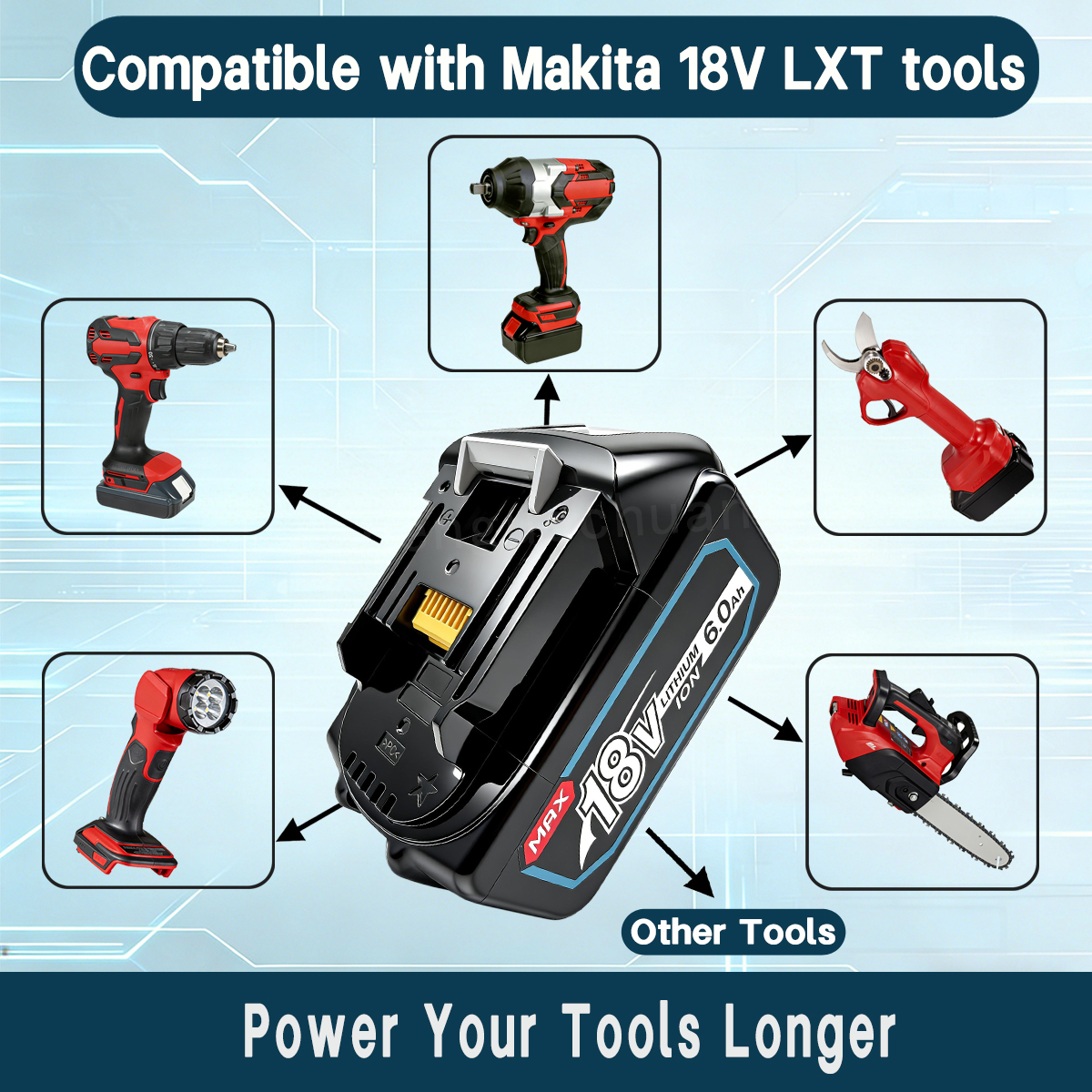 18V 6.0Ah Battery For Makita L - Power Tools Ltd incelemesi ve fiyatı