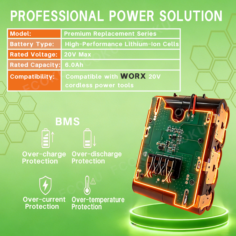 20V 6.0Ah Lithium Battery For  - Power Tools Ltd incelemesi ve fiyatı
