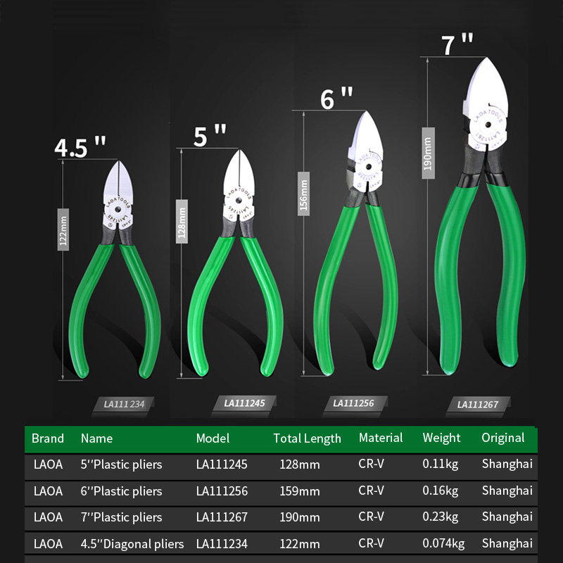 LAOA CR-V Plastic pliers Side  - Power Tools Japan incelemesi ve fiyatı
