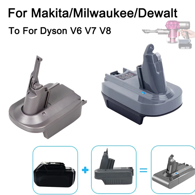 New For Makita/Dewalt/Milwauke - Power Tools Battery Adapter incelemesi ve fiyatı
