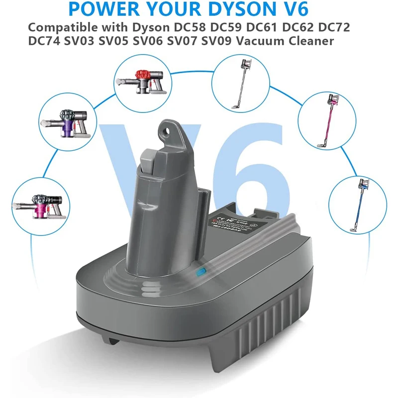 New For Makita/Dewalt/Milwauke - Power Tools Battery Adapter incelemesi ve fiyatı