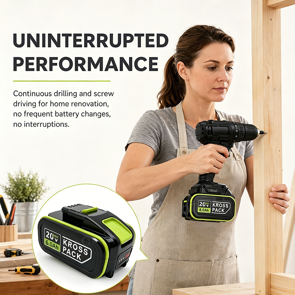 For Worx 20V 5.0Ah/6.0Ah Lithi - Power Tools Ltd incelemesi ve fiyatı