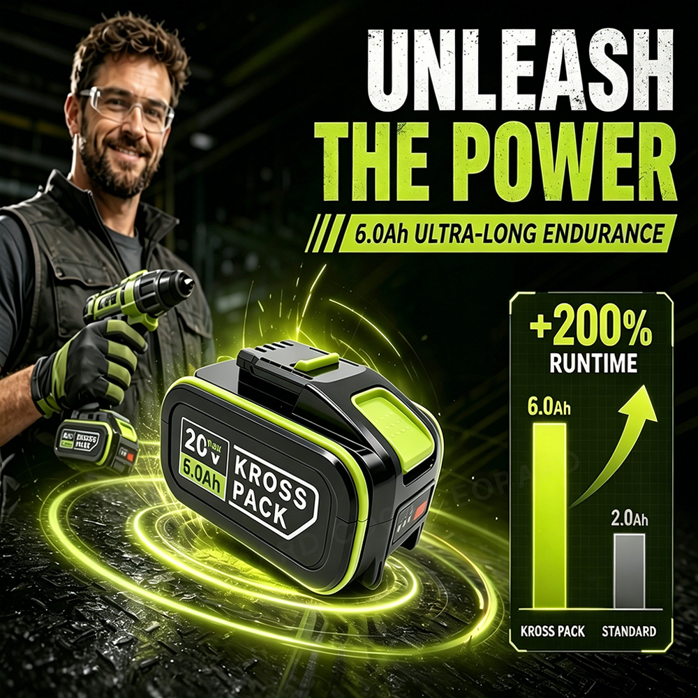 For Worx 20V 5.0Ah/6.0Ah Lithi - Power Tools Ltd incelemesi ve fiyatı