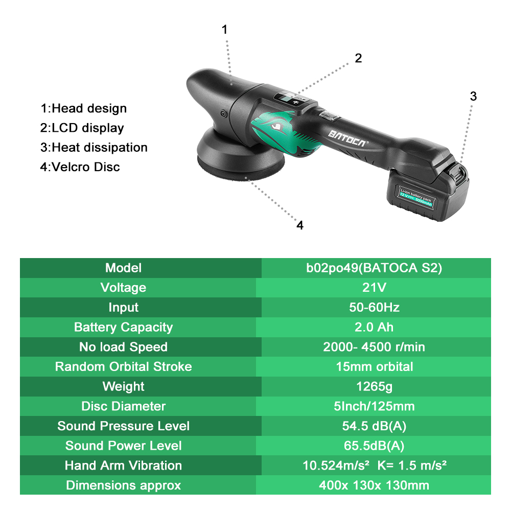 BATOCA S2 21V Cordless Car Pol - Random Orbital Sander incelemesi ve fiyatı