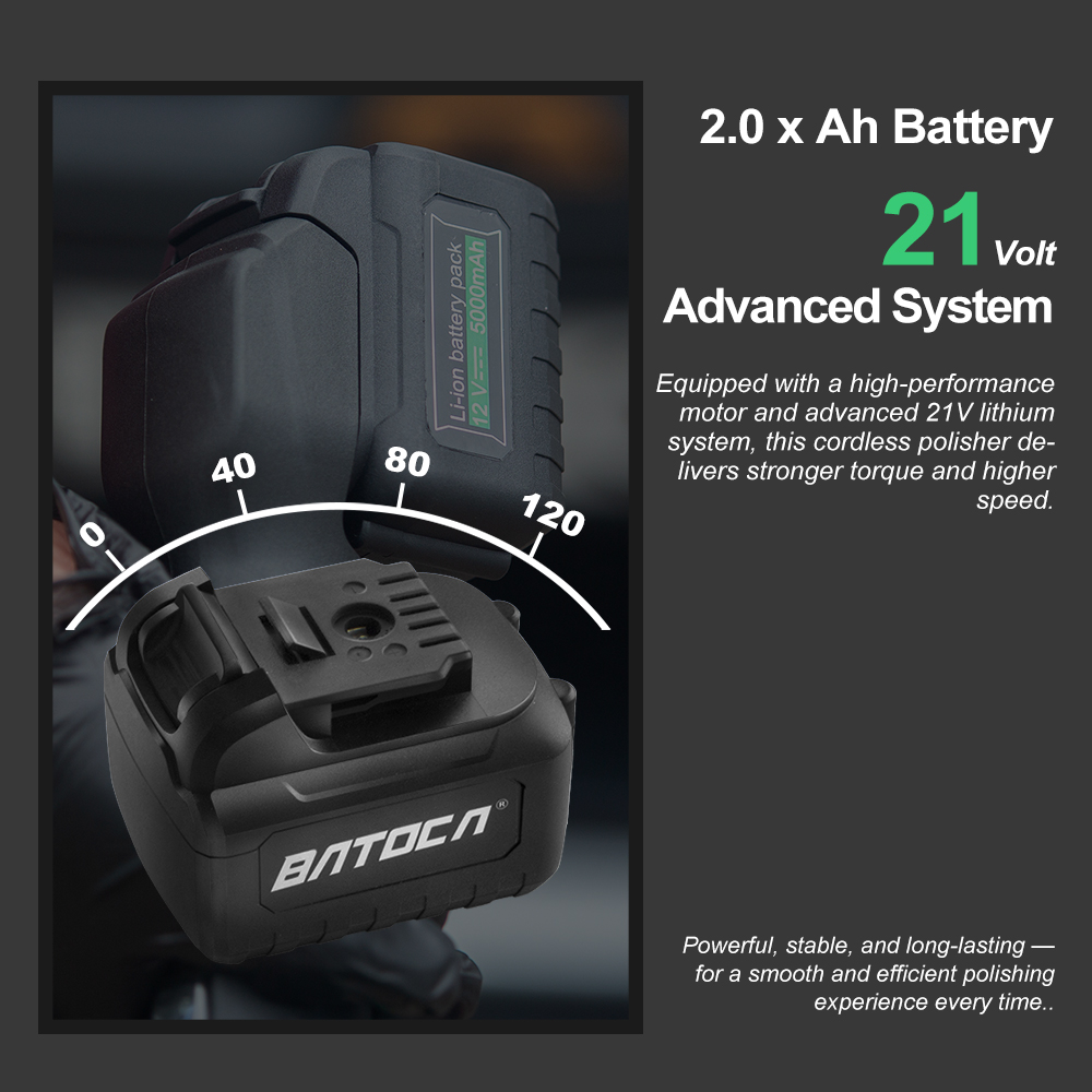 BATOCA S2 21V Cordless Car Pol - Random Orbital Sander incelemesi ve fiyatı