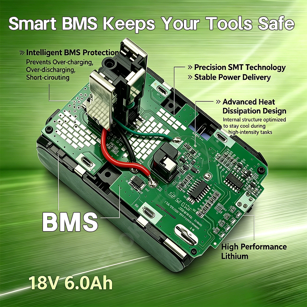 18V 6.0Ah Rechargeable Li-ion  - Power Tools Ltd incelemesi ve fiyatı