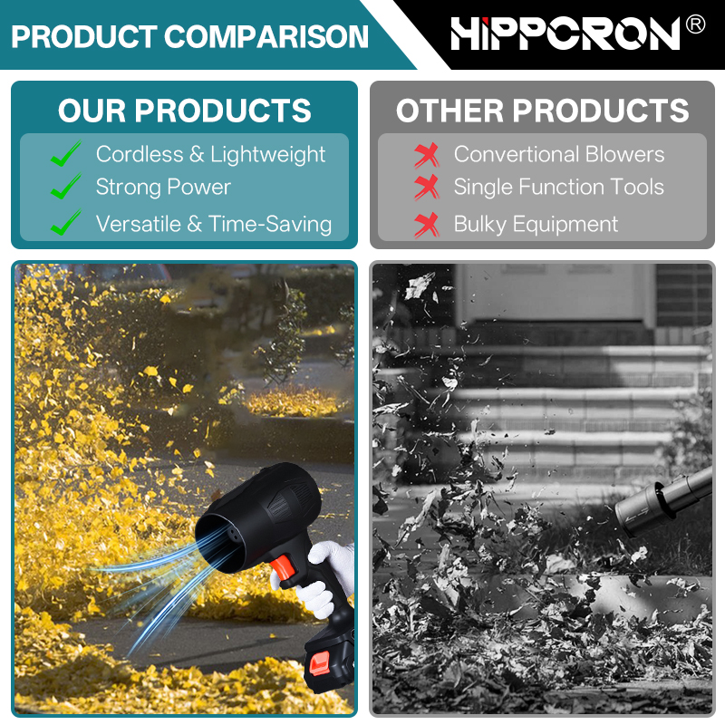 Hippcron Cordless Leaf Blower  - Power Tools In Construction incelemesi ve fiyatı