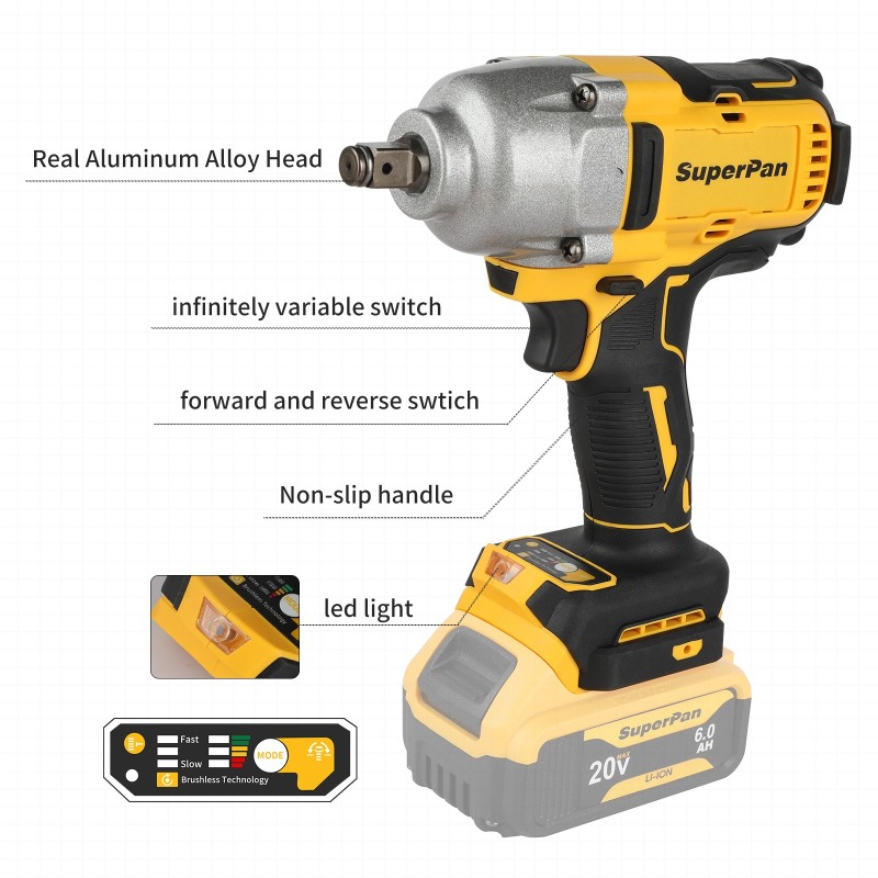 Brushless Cordless Impact Wren - Power Tools In Construction incelemesi ve fiyatı