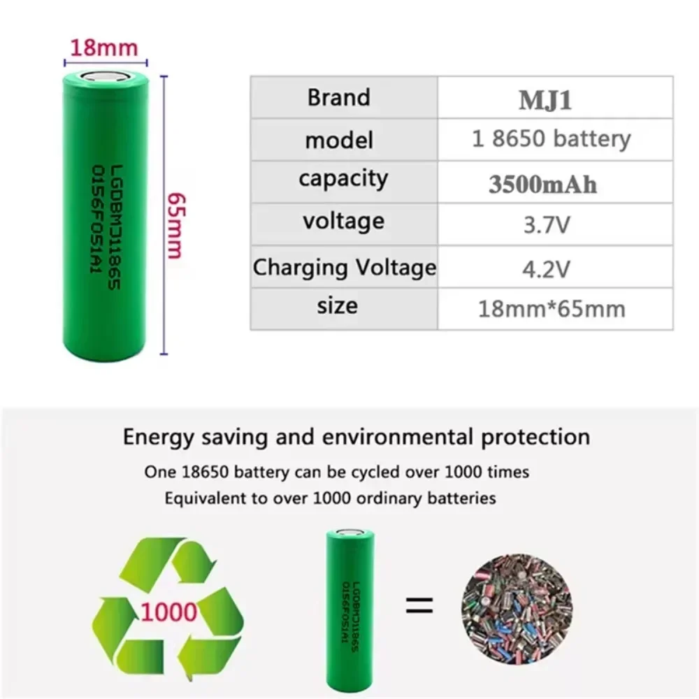 INR18650 MJ1 3500mAh 3.7V 25A  - Power Tools Ltd incelemesi ve fiyatı