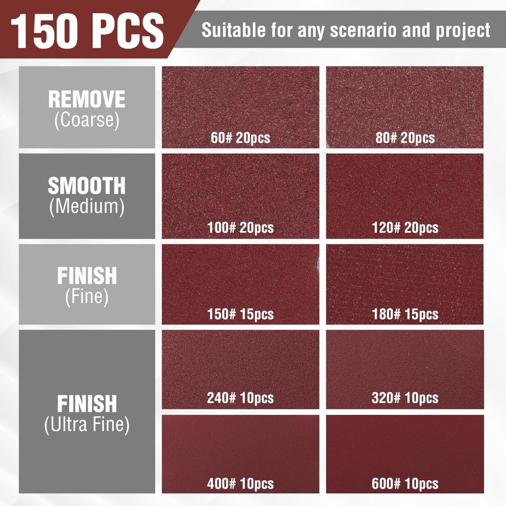 150-Piece Sanding Discs Set -  - Random Orbital Sander incelemesi ve fiyatı