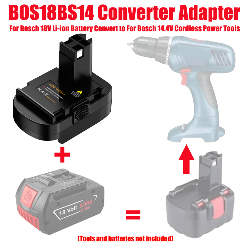 ALASICKA Battery Adapter BOS18 - Power Tools Battery Adapter incelemesi ve fiyatı