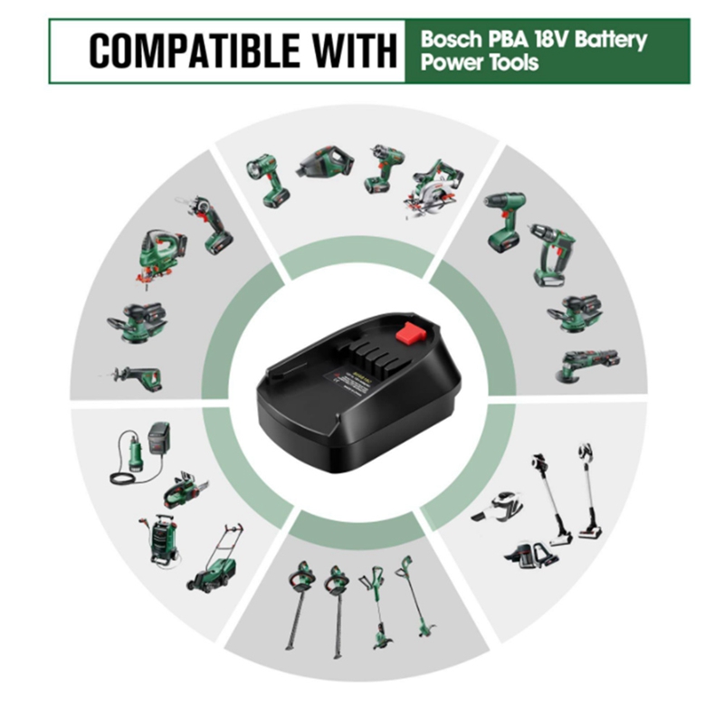 Battery Adapter for Bosch 18V  - Power Tools Battery Adapter incelemesi ve fiyatı