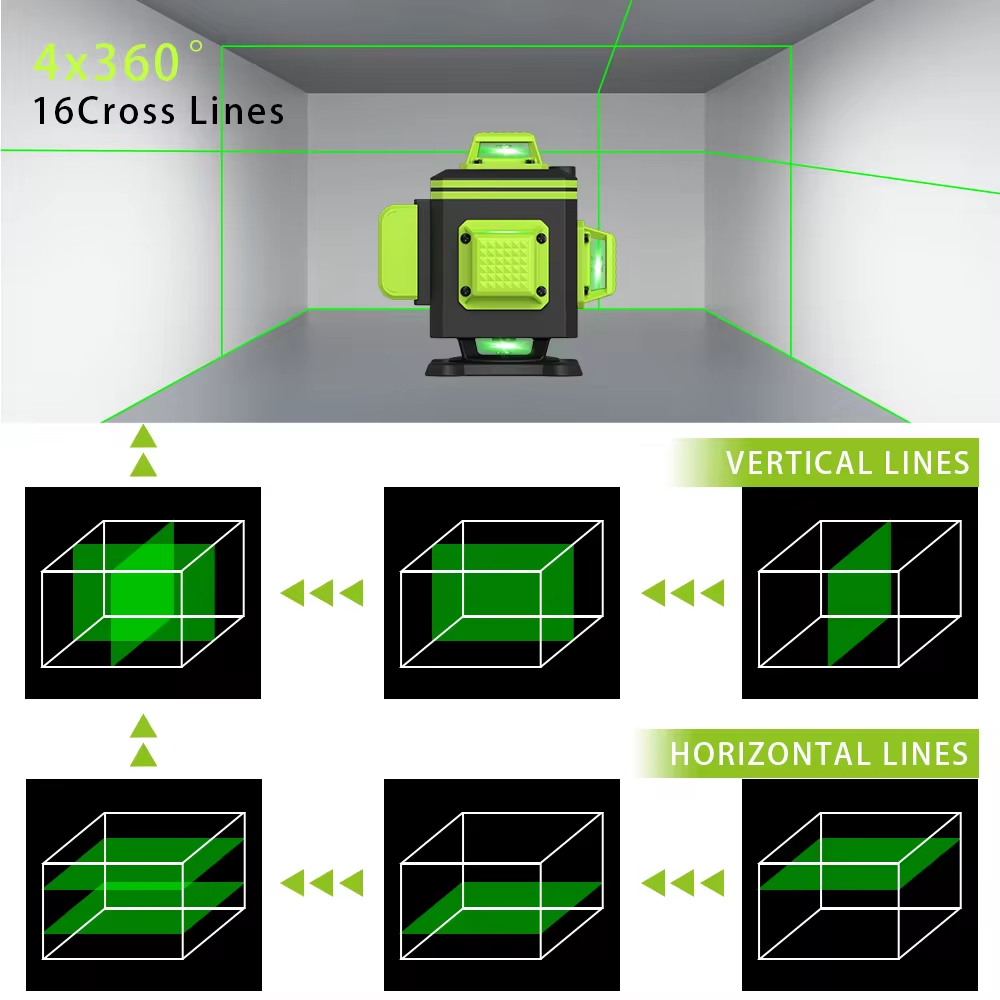 LFINE Self-Leveling Laser Leve - Power Tools In Construction incelemesi ve fiyatı