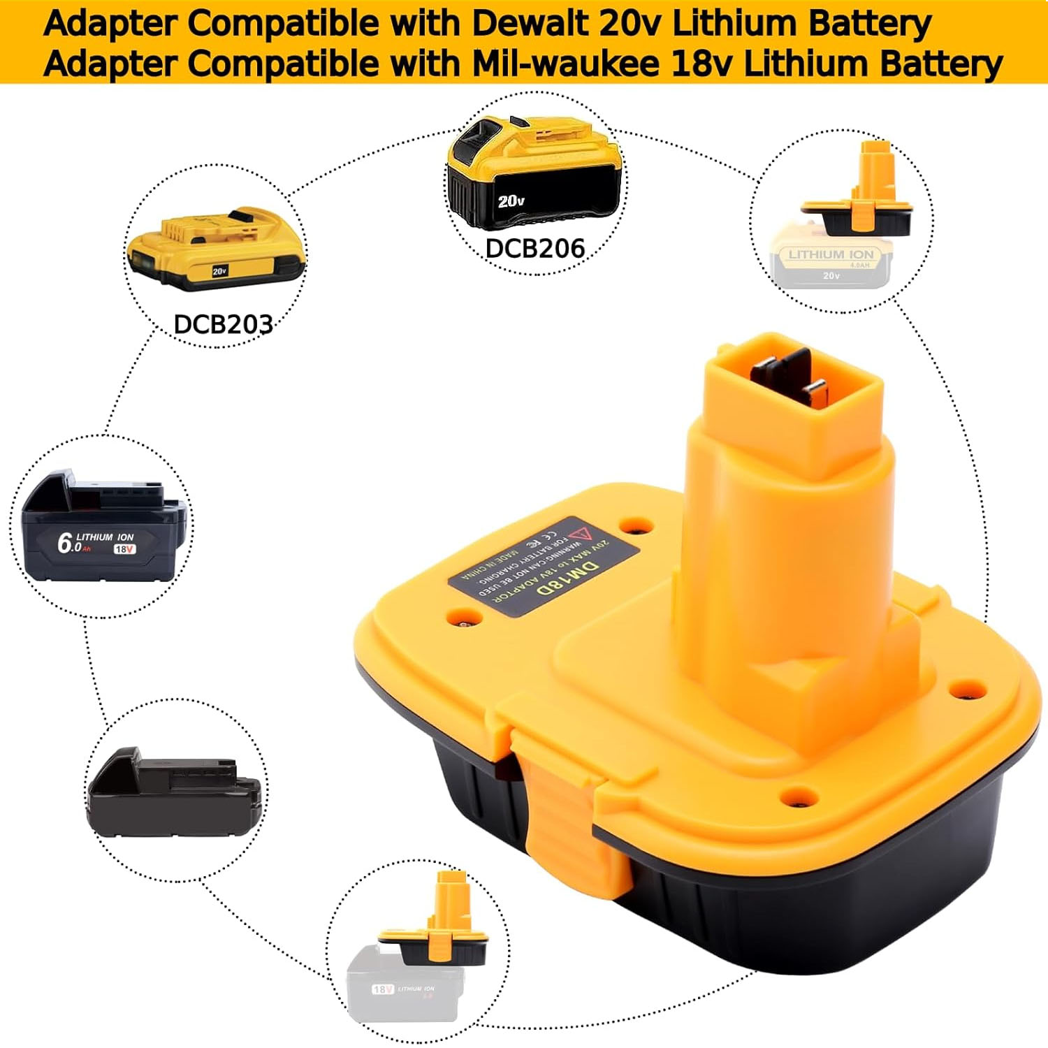 DM18D Battery Adapter with USB - Power Tools Battery Adapter incelemesi ve fiyatı