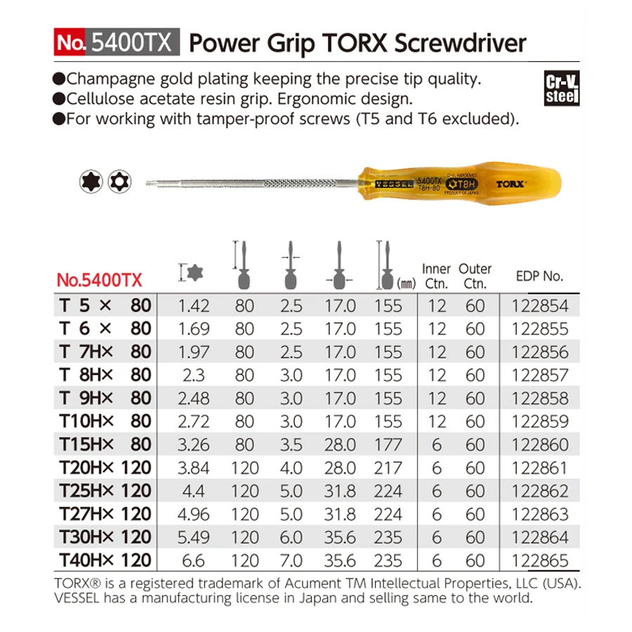 VESSEL 5400TX Series Power Gri - Power Tools Japan incelemesi ve fiyatı