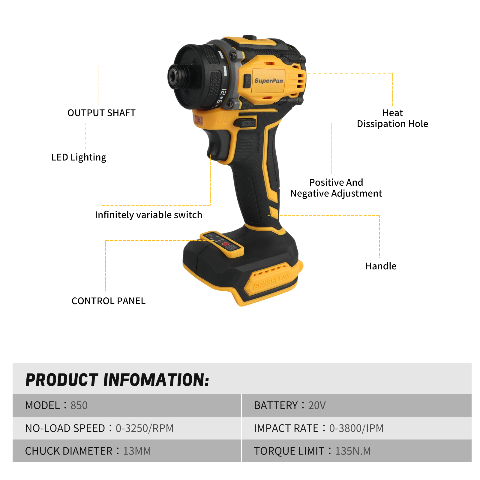 Brushless electric screwdriver - Power Tools Battery Adapter incelemesi ve fiyatı