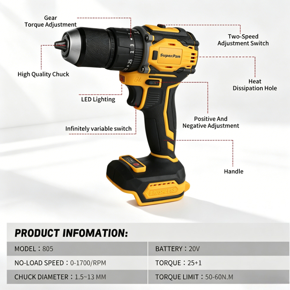 Rechargeable hand drill screw  - Power Tools Battery Adapter incelemesi ve fiyatı